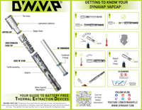 Vong (I) Titanium | DYNAVAP Portable Vaporizer